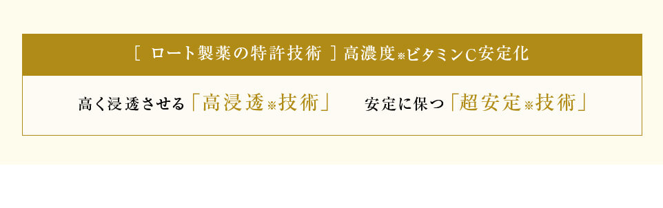 ［ロート製薬の特許技術］高濃度※ ビタミンC安定化 高く浸透させる「高浸透※ 技術」 安定に保つ「超安定※ 技術」