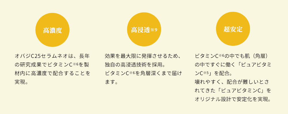 新・オバジC25セラムネオ | Obagi オバジ | ロート製薬株式会社 新・オバジC25セラムネオ | Obagi オバジ | ロート製薬株式会社