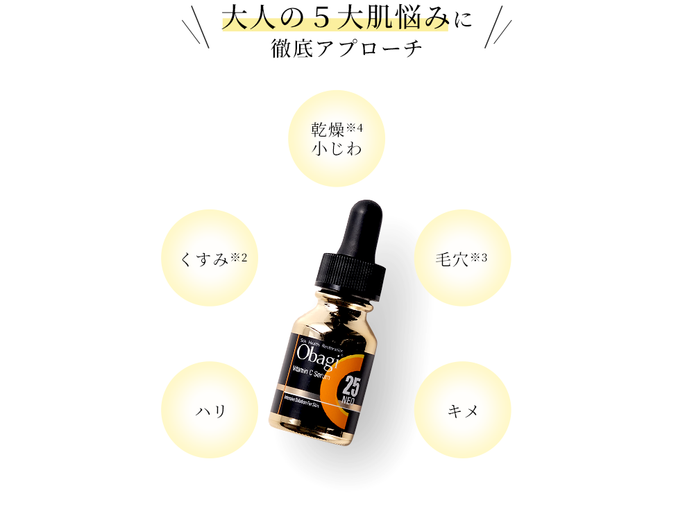 新・オバジC25セラムネオ | Obagi オバジ | ロート製薬株式会社 新・オバジC25セラムネオ | Obagi オバジ | ロート製薬株式会社