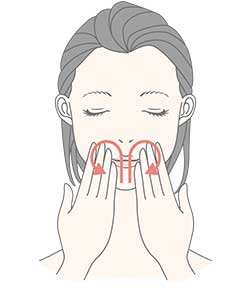 指を顎から鼻の下へ移動させ、口角を通って顎に戻ります