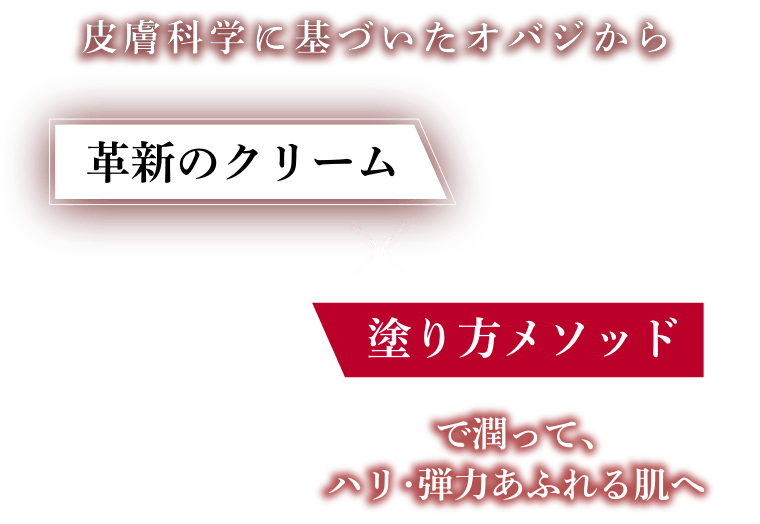 全方位アプローチ3日間チャレンジキャンペーン | Obagi オバジ | ロート製薬株式会社