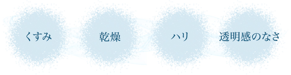 くすみ・乾燥・ハリ・透明感のなさ
